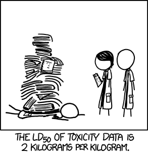 XKCD comic on lethal dose of paper